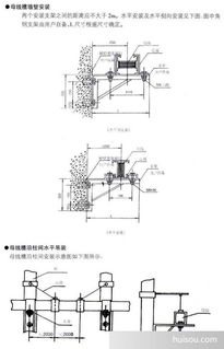 揚州市配電輸電設備直供與高低壓母線槽批發價格解析